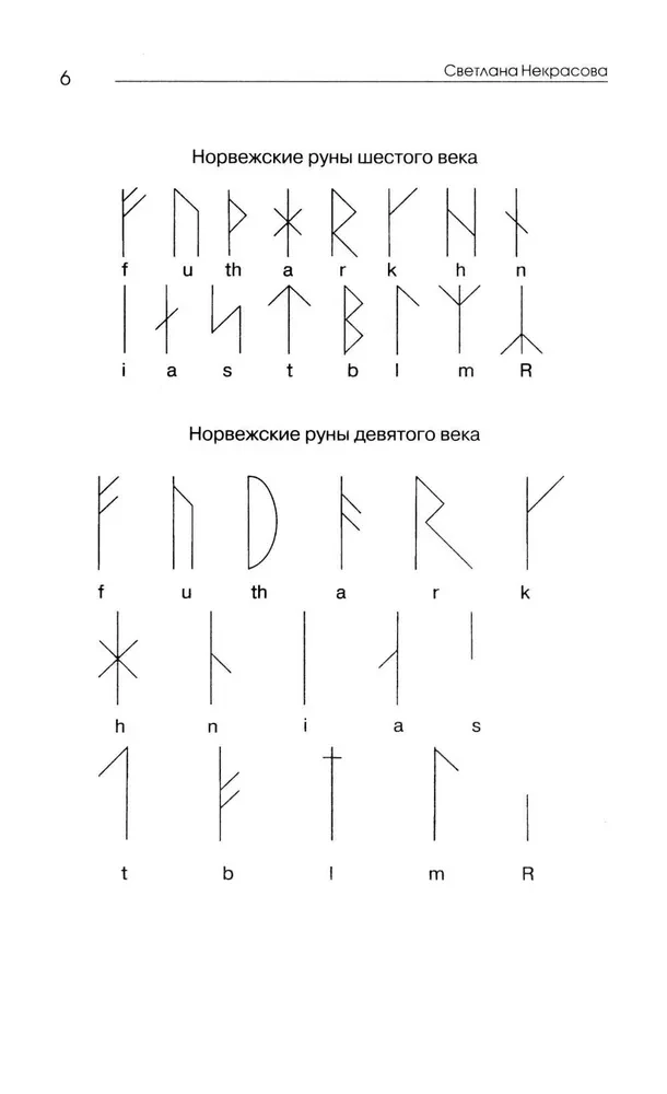 Runic Practices