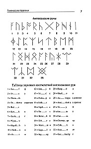 Runic Practices