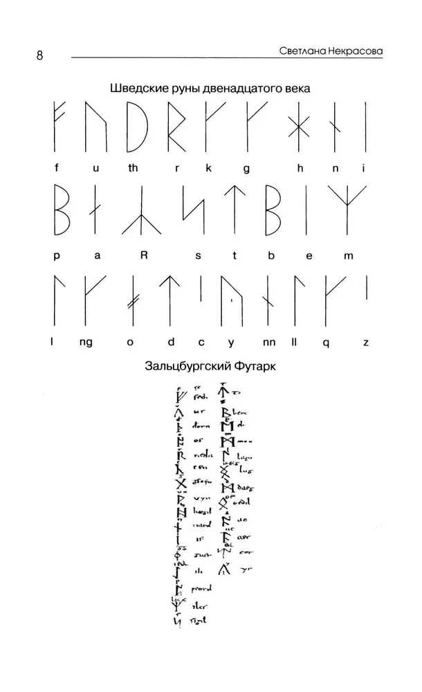 Runic Practices