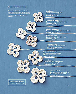 Ажурное вязание крючком с Казе Кобо. Японские мотивы, бордюры, кайма. Ирландское кружево и не только