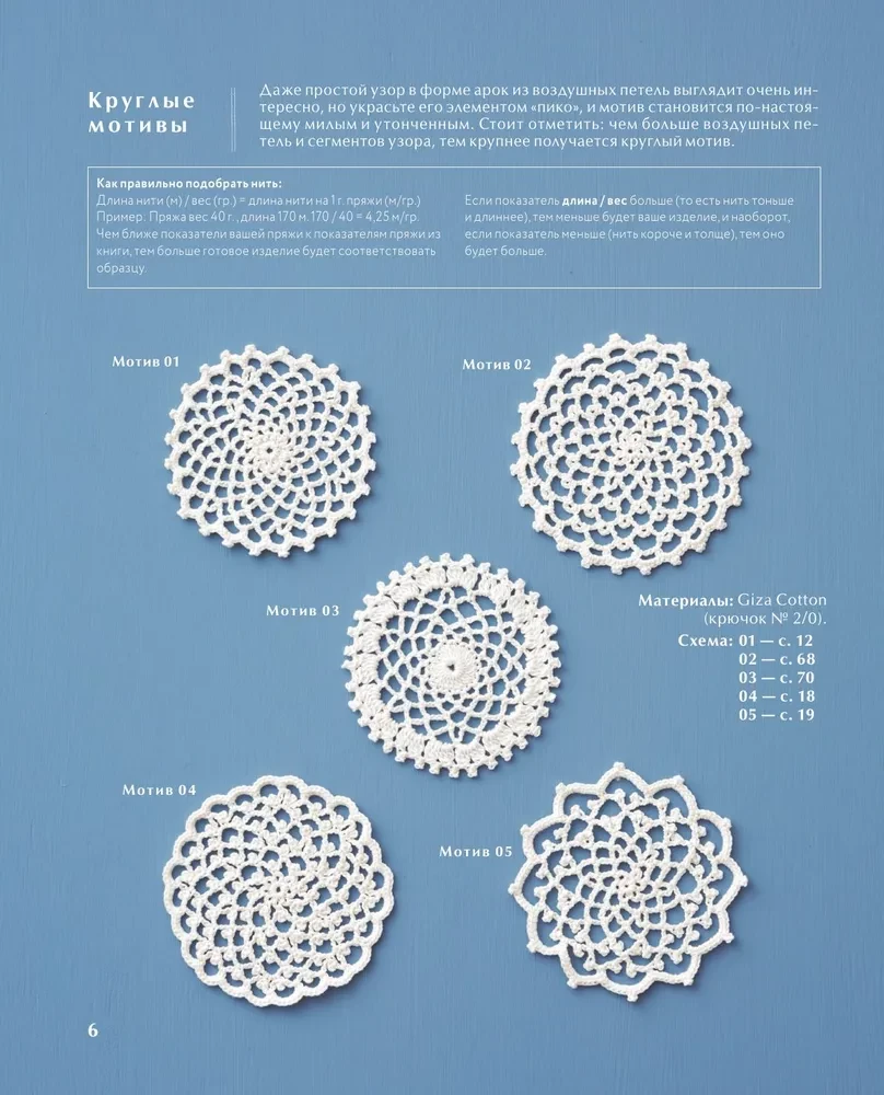 Ажурное вязание крючком с Казе Кобо. Японские мотивы, бордюры, кайма. Ирландское кружево и не только