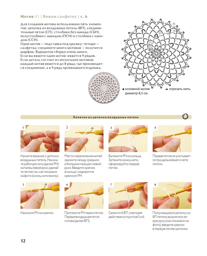 Ажурное вязание крючком с Казе Кобо. Японские мотивы, бордюры, кайма. Ирландское кружево и не только