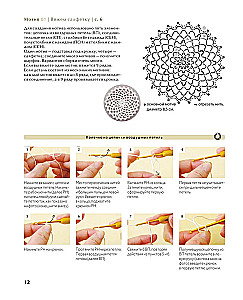 Ажурное вязание крючком с Казе Кобо. Японские мотивы, бордюры, кайма. Ирландское кружево и не только