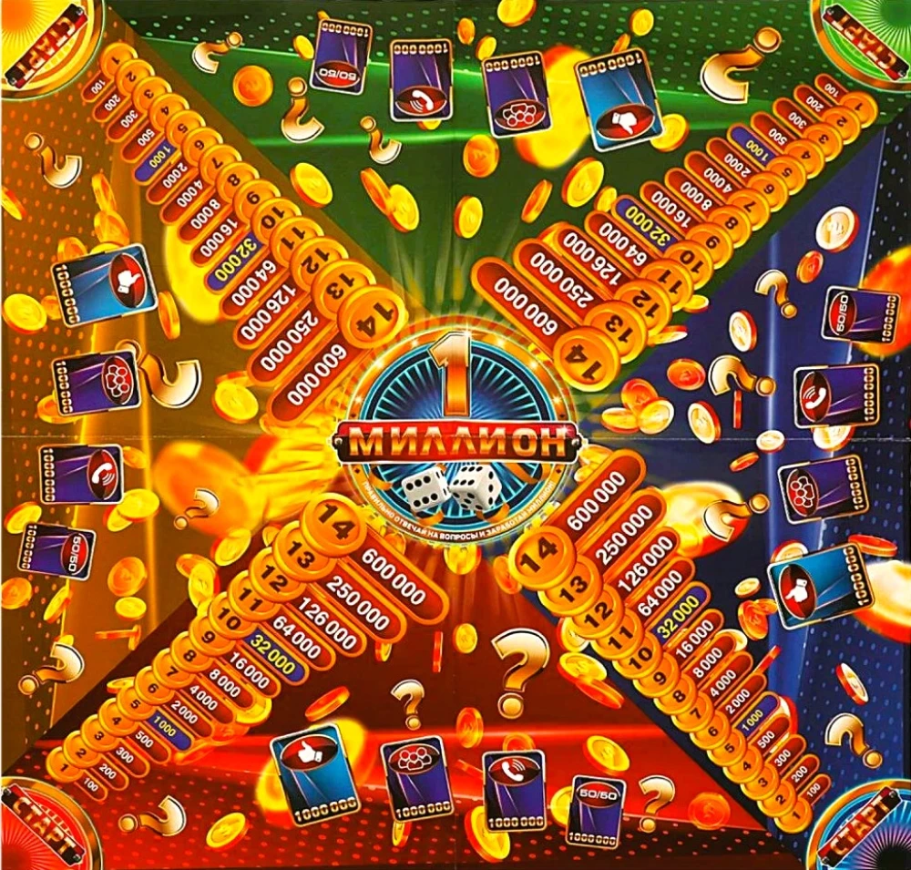 Stalo žaidimas - Aš tapsiu milionieriumi