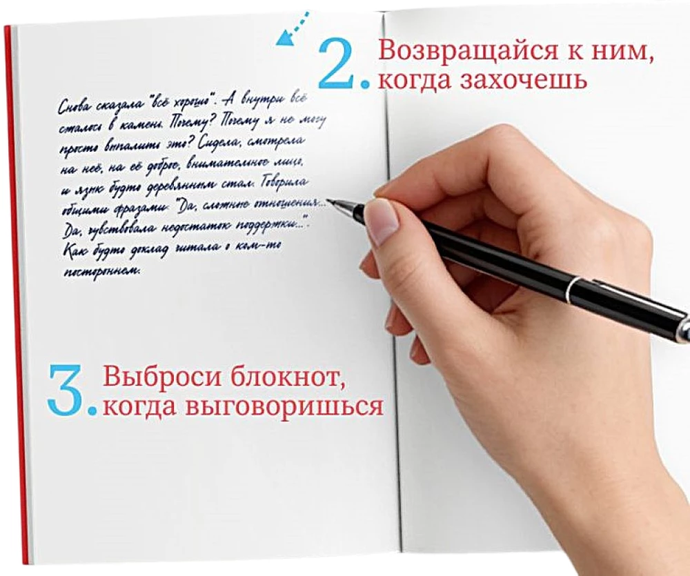 Everything I Didn't Tell the Psychotherapist. A Notebook That Can Withstand Your Shame