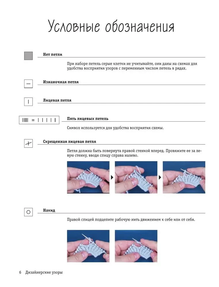 188 Designer Patterns. A Big Book of Author's Schemes for Knitting with Needles