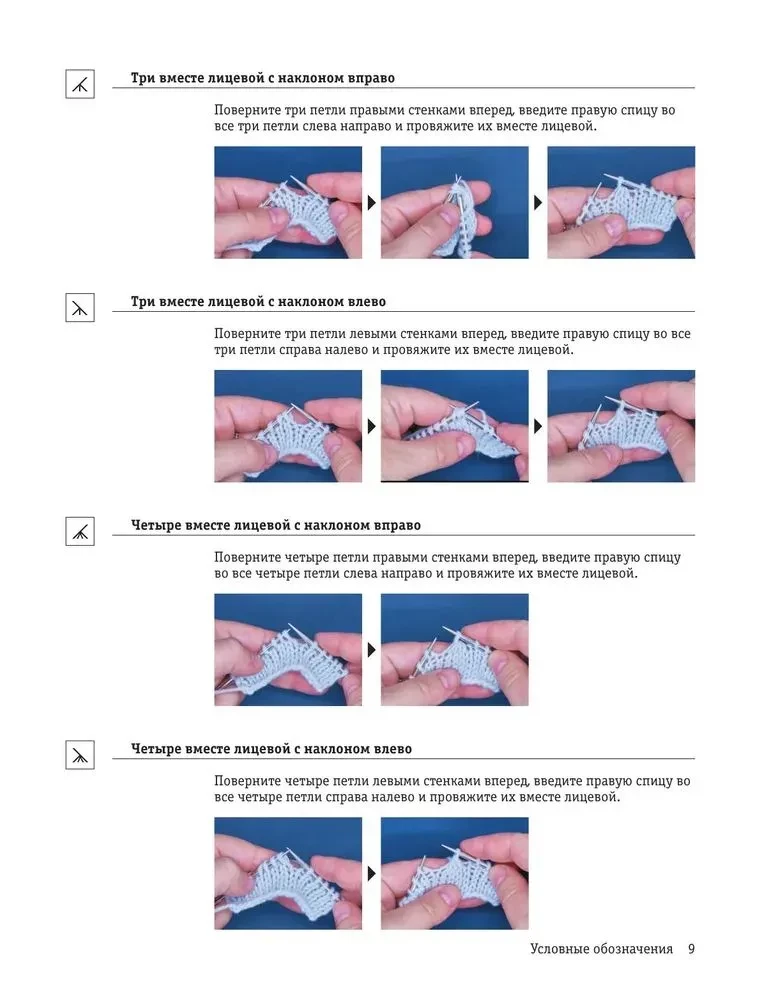 188 Designer Patterns. A Big Book of Author's Schemes for Knitting with Needles