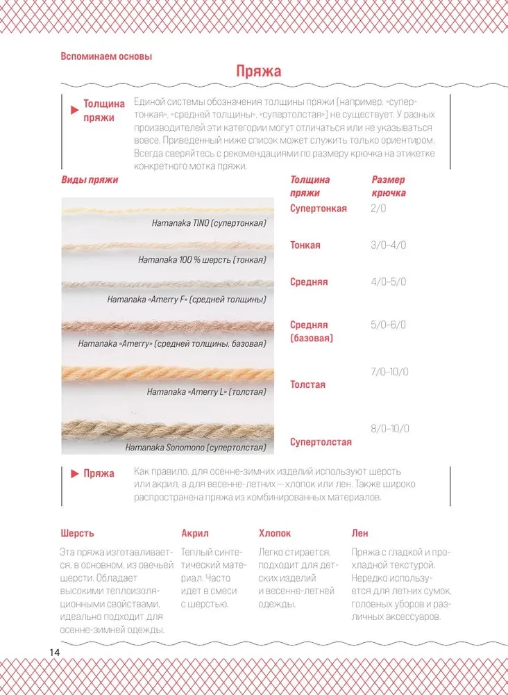 Crocheting. The Complete Japanese Handbook. How to Fix Mistakes, Solve Problems, and Avoid Difficulties