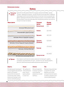 Crocheting. The Complete Japanese Handbook. How to Fix Mistakes, Solve Problems, and Avoid Difficulties