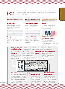 Crocheting. The Complete Japanese Handbook. How to Fix Mistakes, Solve Problems, and Avoid Difficulties