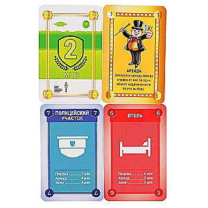 Stalo kortų žaidimas - Milijonierius. Verslo žaidimas