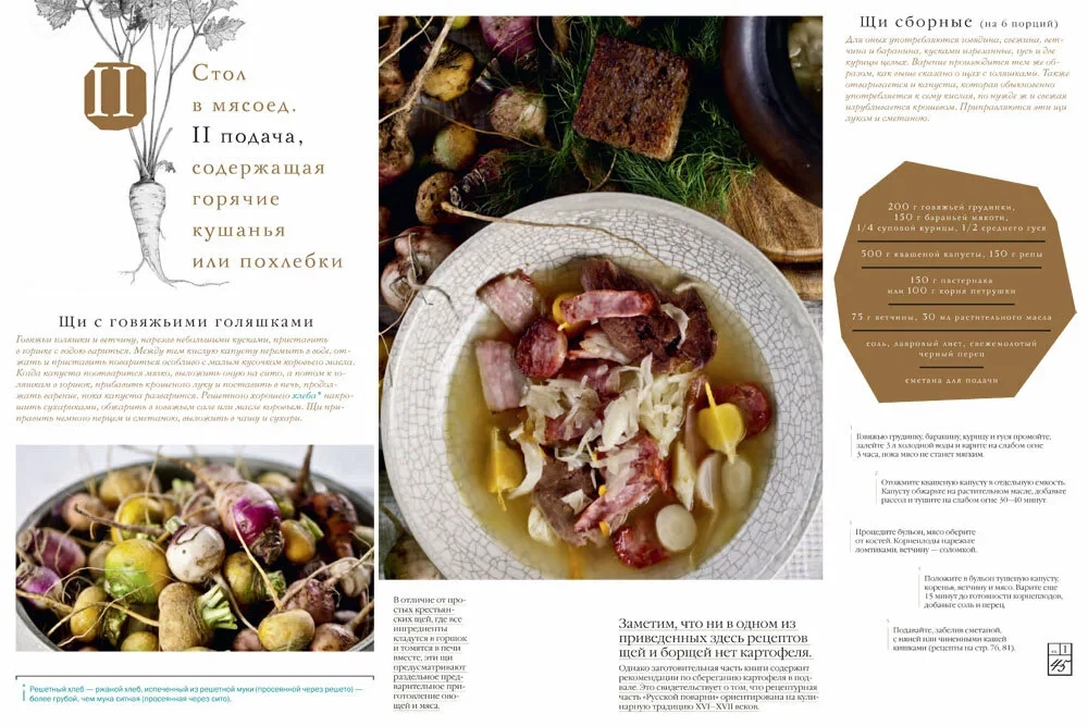 Russian Cuisine - 200 Years Later