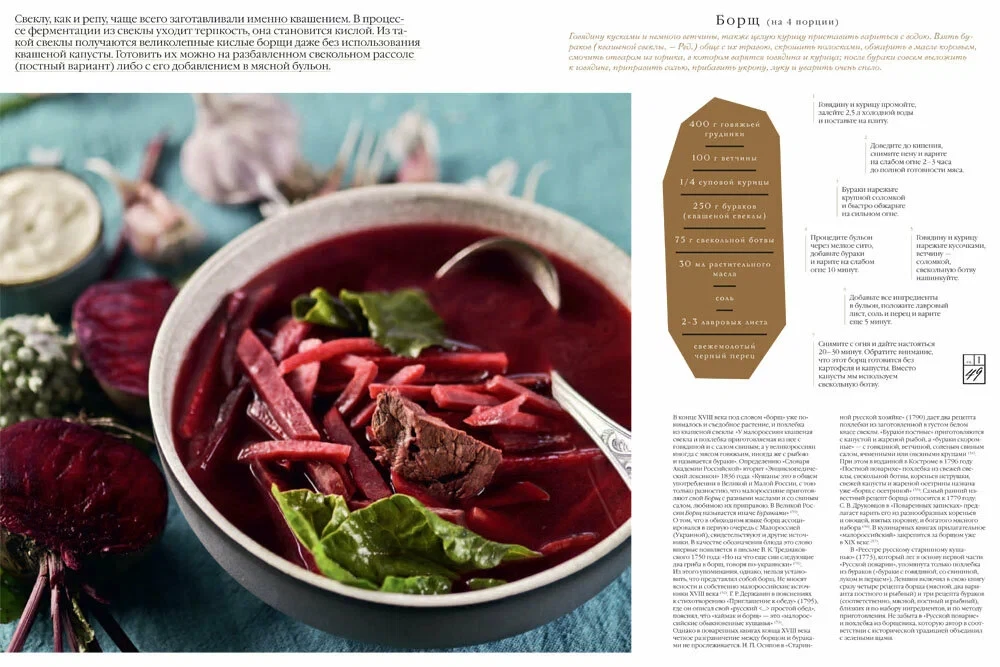 Russian Cuisine - 200 Years Later