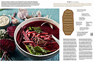 Russian Cuisine - 200 Years Later