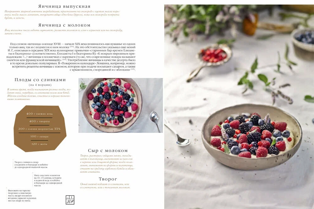 Russian Cuisine - 200 Years Later