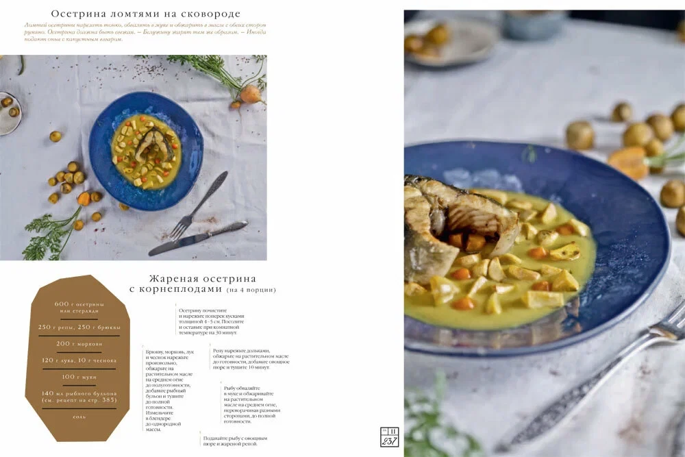 Russian Cuisine - 200 Years Later