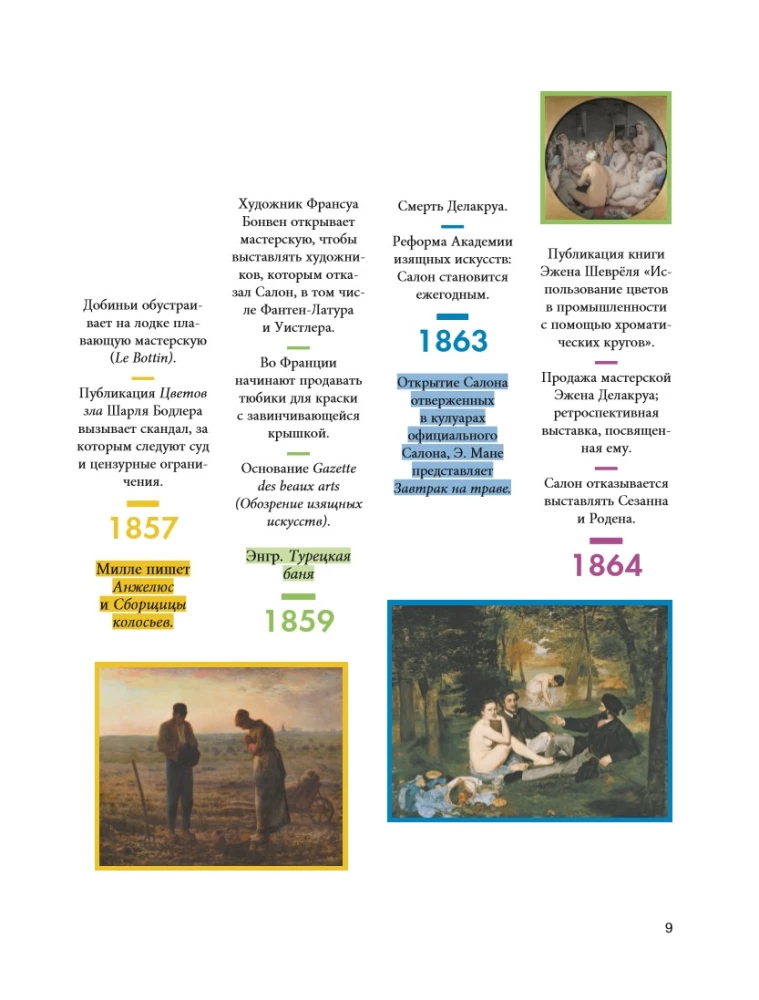 Sümpaatne impressionism: kunst, mis muutis lääne maailma