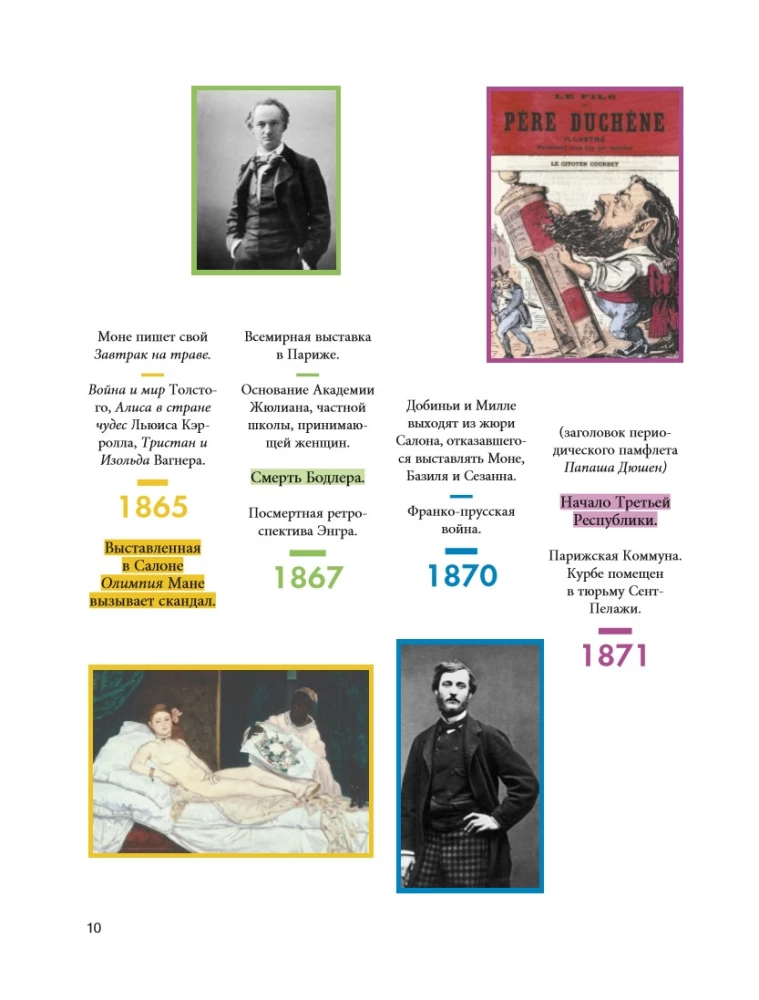 Sümpaatne impressionism: kunst, mis muutis lääne maailma