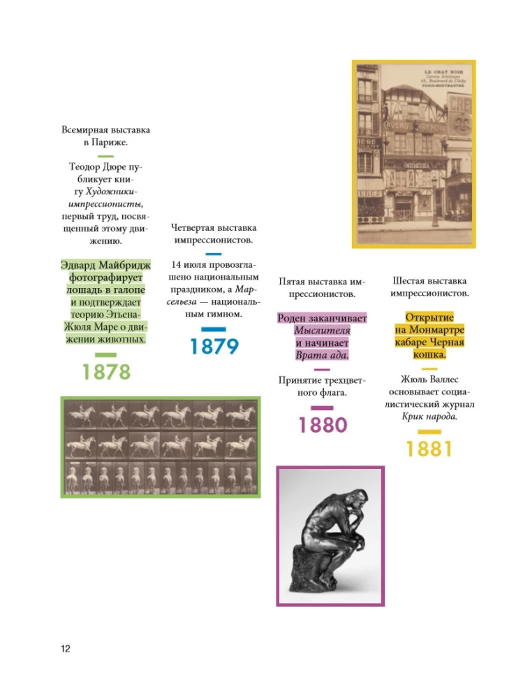 Sümpaatne impressionism: kunst, mis muutis lääne maailma