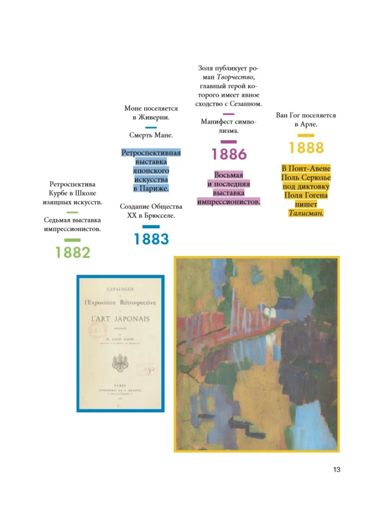 Sümpaatne impressionism: kunst, mis muutis lääne maailma