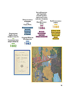 Sümpaatne impressionism: kunst, mis muutis lääne maailma