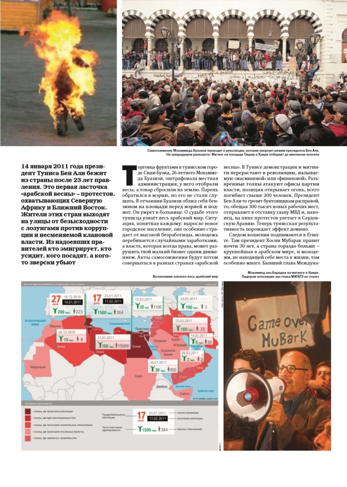 Damals. Unsere Ära. 2011-2015