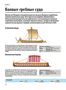 Корабли. Иллюстрированная энциклопедия