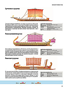 Laevad. Illustreeritud entsüklopeedia