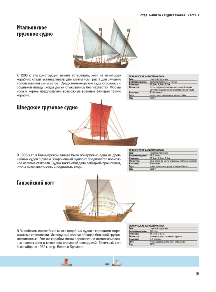 Laevad. Illustreeritud entsüklopeedia