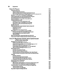 Java. Complete Guide