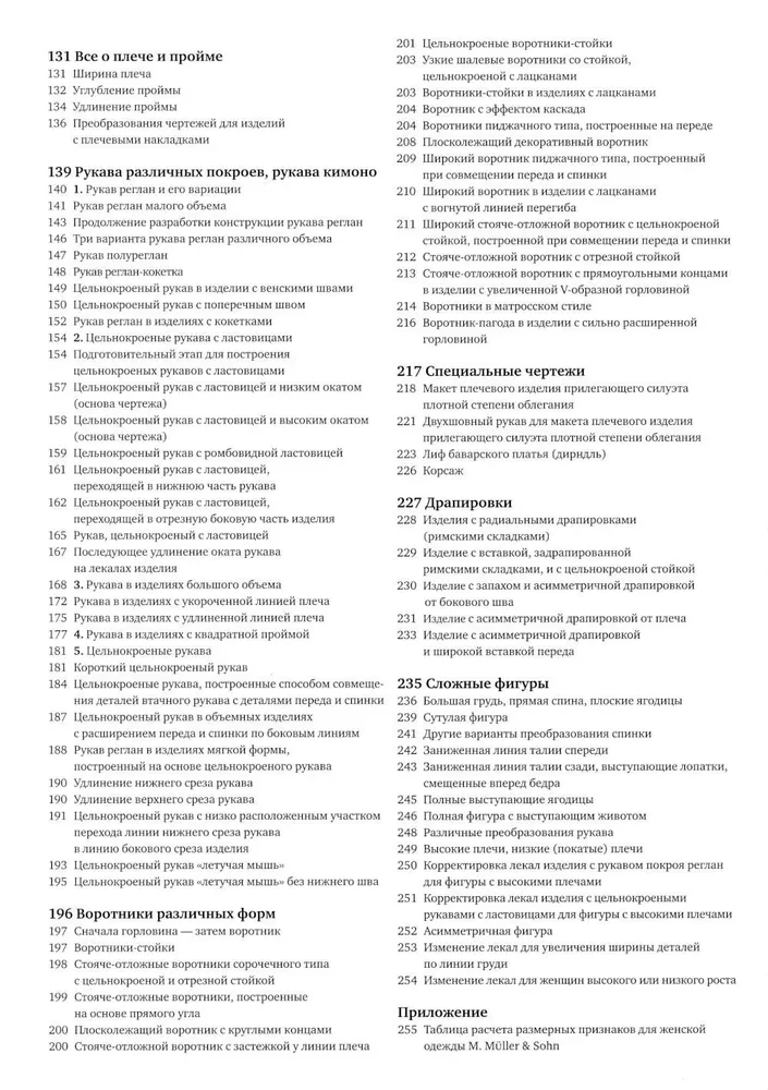 Dresses and Blouses. Design