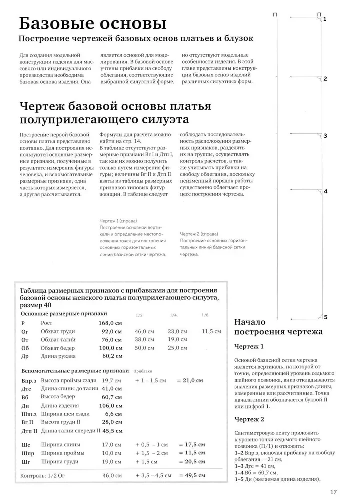 Dresses and Blouses. Design