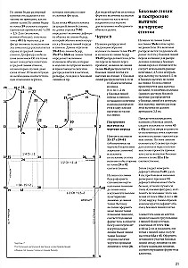 Dresses and Blouses. Design