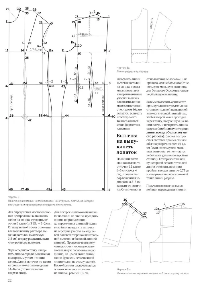 Dresses and Blouses. Design