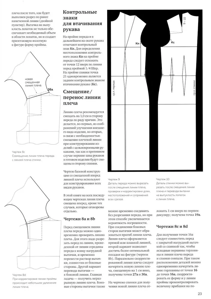 Dresses and Blouses. Design