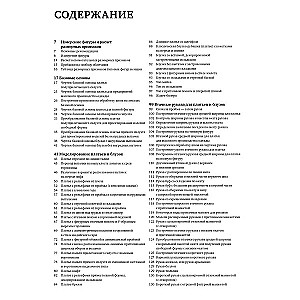 Dresses and Blouses. Design