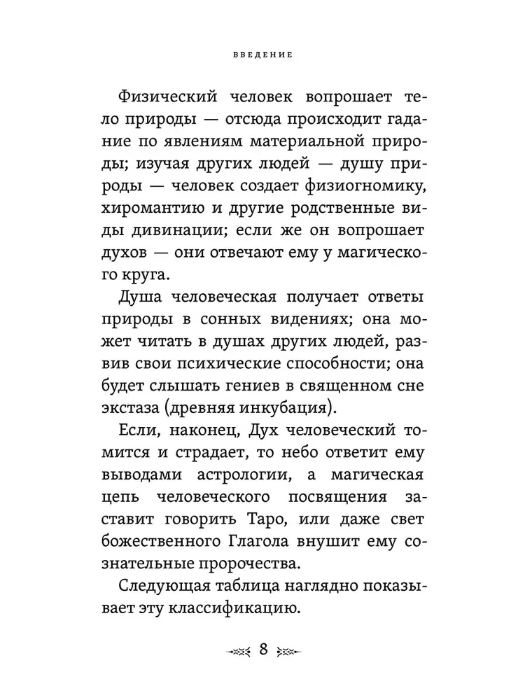 Magical Mirrors. The Theory of Developing Clairvoyance