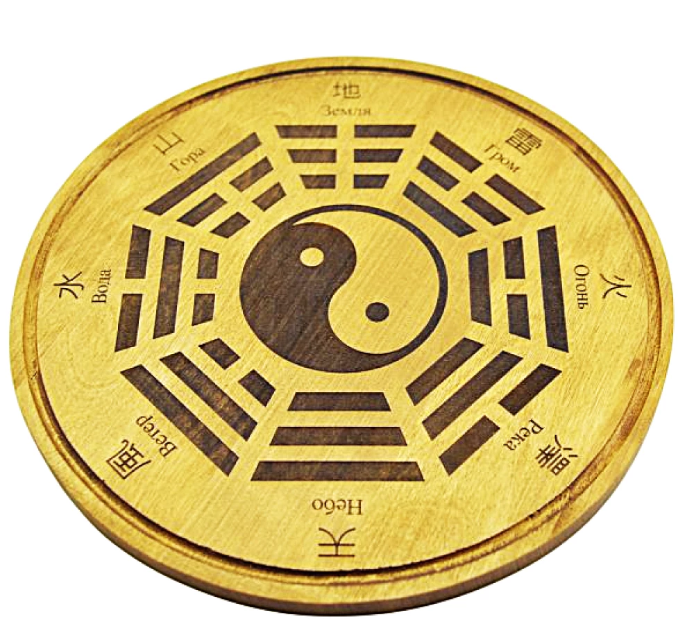 I Ching Divination. Hexagrams