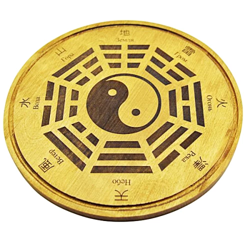 I Ching Divination. Hexagrams