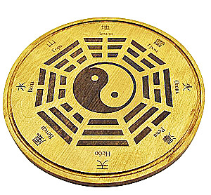 I Ching Divination. Hexagrams
