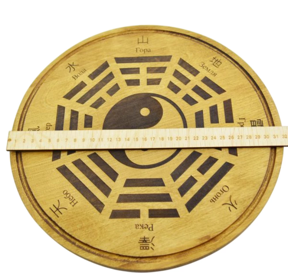 I Ching Divination. Hexagrams