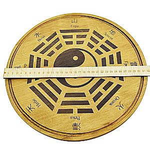 I Ching Divination. Hexagrams
