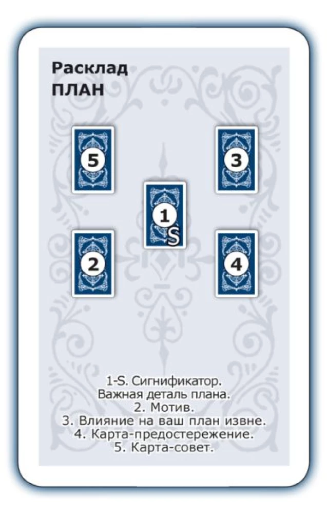 Karty wróżebne - Po prostu Tarot. Odpowiedź od razu (talia dla początkujących do wróżenia, 78 kart)