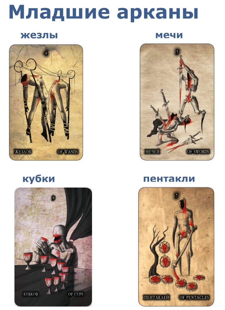 Karty wróżebne - Czarne tarot 78 kart. Black Tarot z instrukcją do wróżenia