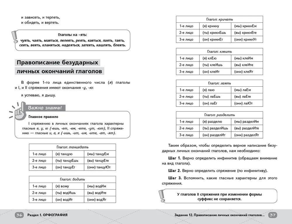 Unified State Exam. Russian Language