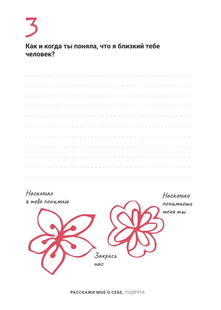Pastāsti man par sevi, draudzene. 77+ jautājumi, lai saglabātu draudzību mūžīgi