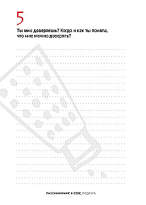 Pastāsti man par sevi, draudzene. 77+ jautājumi, lai saglabātu draudzību mūžīgi