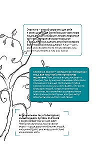 Расскажи мне о себе, дедушка. 113 вопросов для дедушки, чтобы узнать его по-настоящему