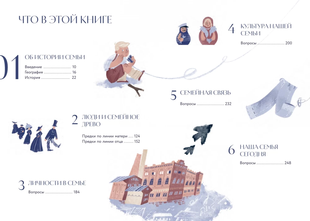 Pastāsti man par ģimeni. 100+ jautājumi radiniekiem, kas palīdzēs patiesi iepazīt ģimeni un saglabāt to pēcnācēju atmiņā
