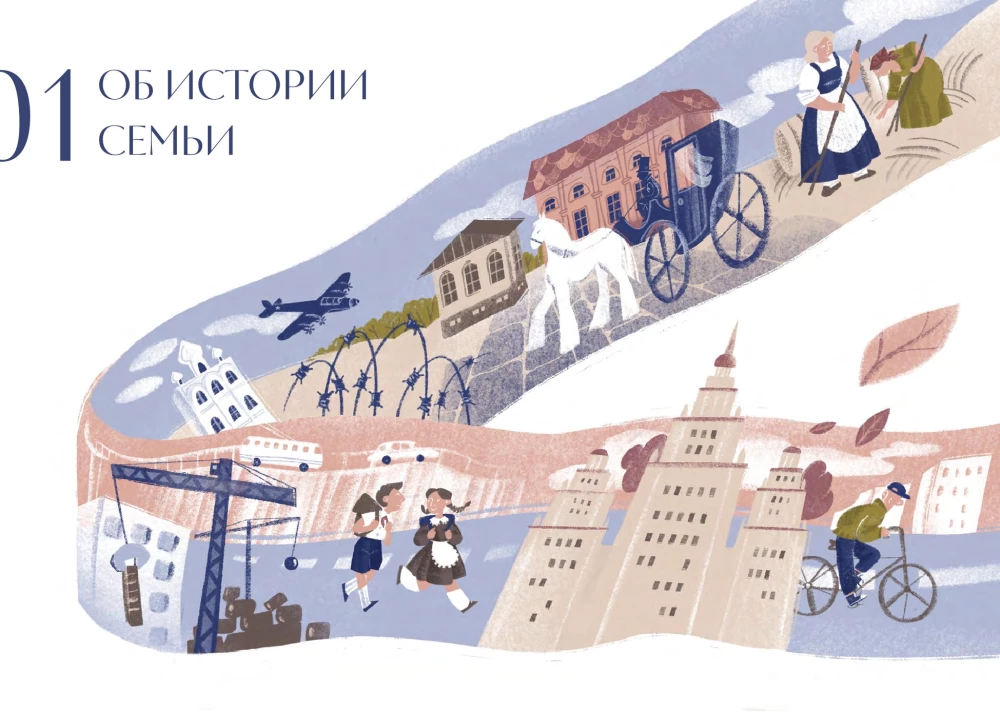 Pastāsti man par ģimeni. 100+ jautājumi radiniekiem, kas palīdzēs patiesi iepazīt ģimeni un saglabāt to pēcnācēju atmiņā